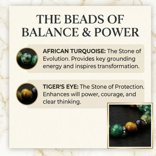 Natural Stone Bead Bracelets