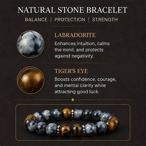 Natural Stone Bead Bracelets