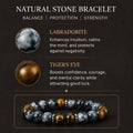 Natural Stone Bead Bracelets